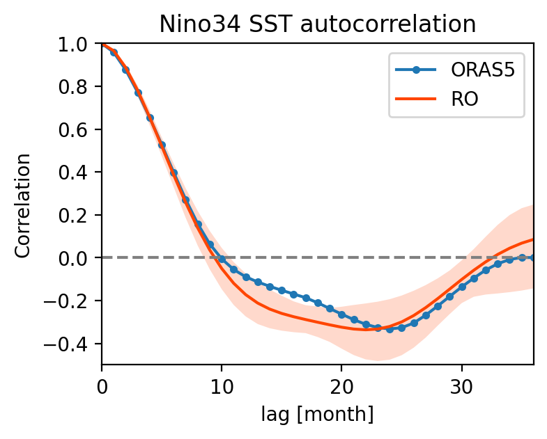 ../_images/notebooks_application_obs_14_1.png