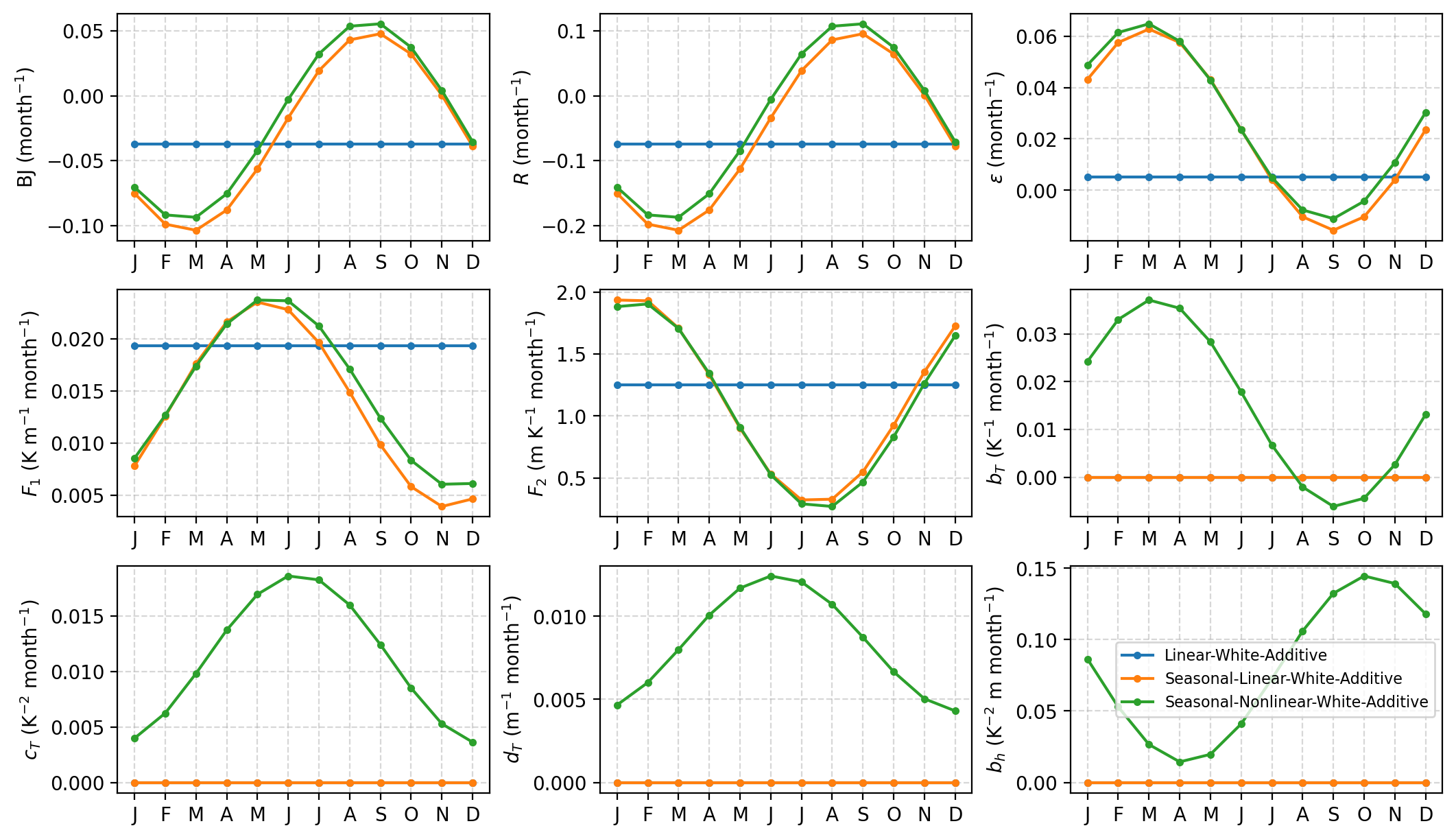 ../_images/notebooks_fitting_obs_17_1.png