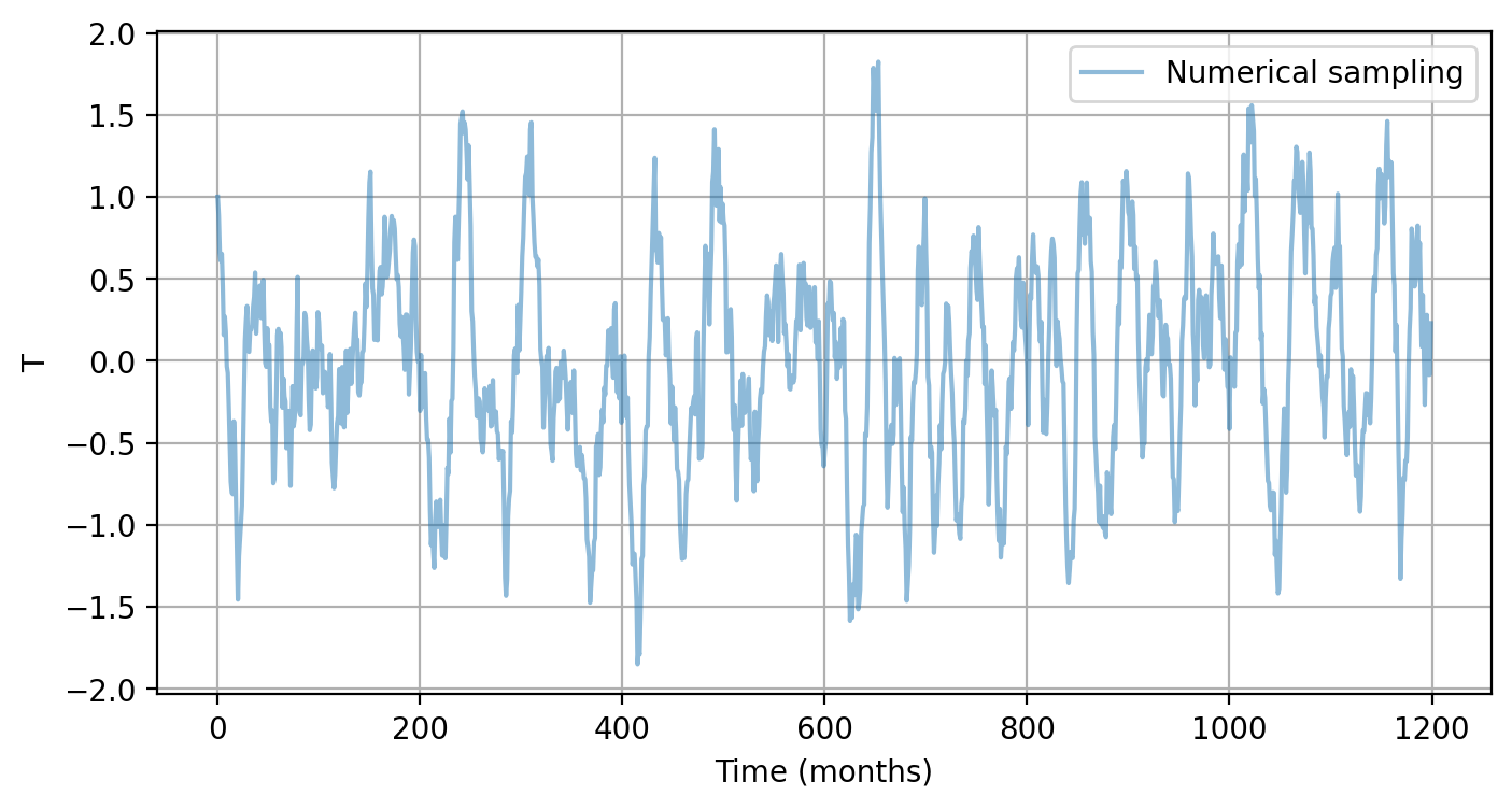../_images/notebooks_solver_10_1.png