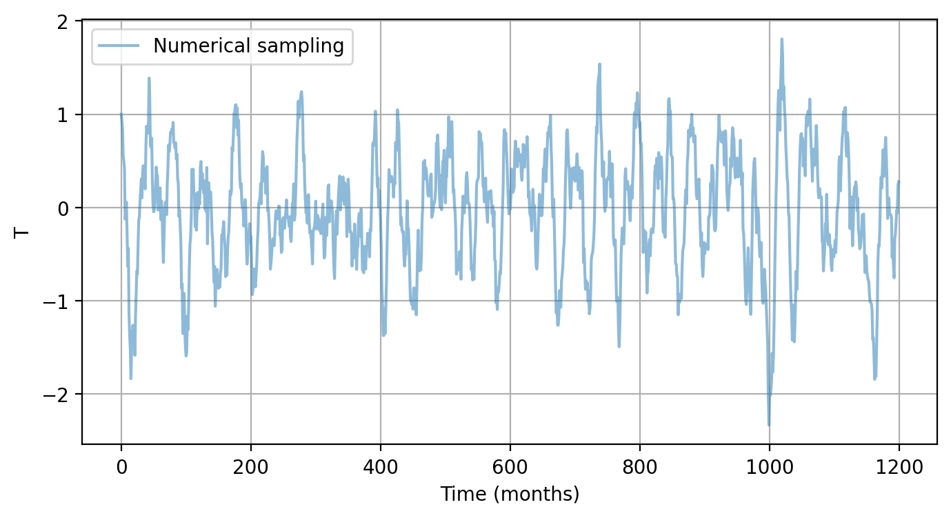 ../_images/notebooks_solver_12_1.png