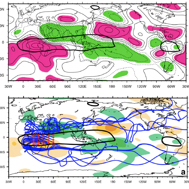 Dynamics of an Interhemispheric Teleconnection across the Critical Latitude through a Southerly Duct during Boreal Winter